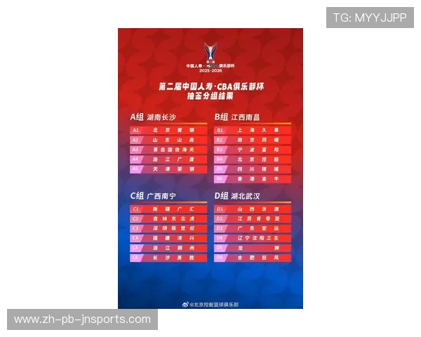 北控男篮CBA球员名单及阵容深度分析